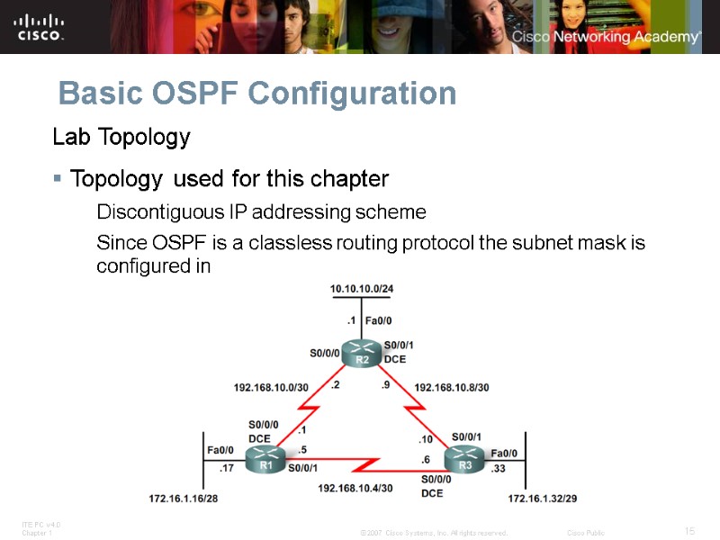 Basic OSPF Configuration Lab Topology Topology used for this chapter  Discontiguous IP addressing